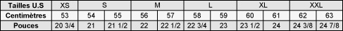 SIZE CHART HAT